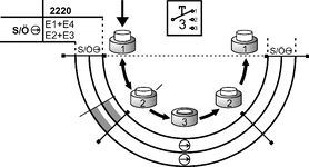 Travel diagram