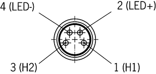 Připojovací schéma