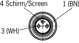 Repérage des bornes
