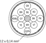 Pohled na průřez kabelu