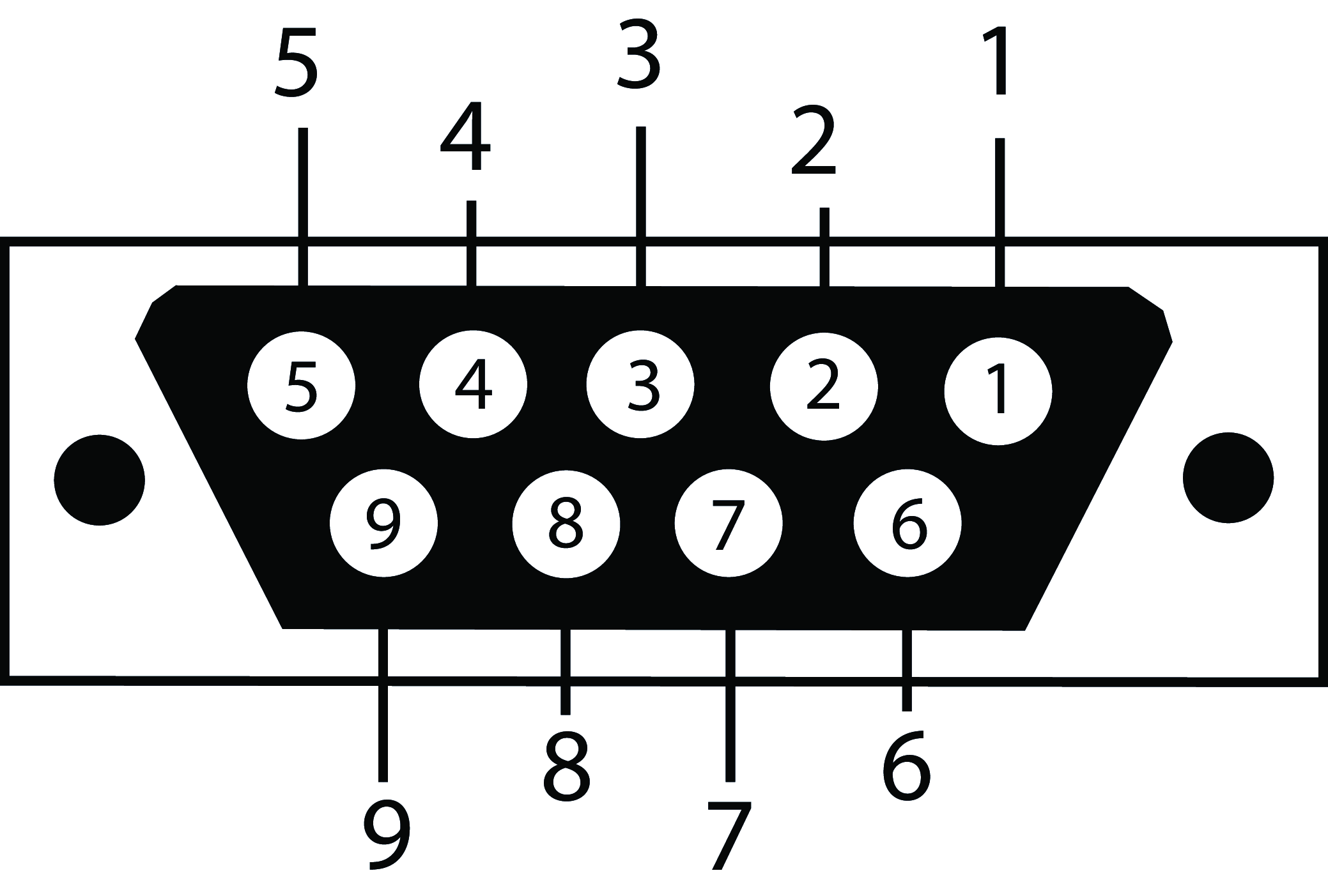 Ejemplos de conexión