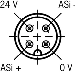 Connector assignment