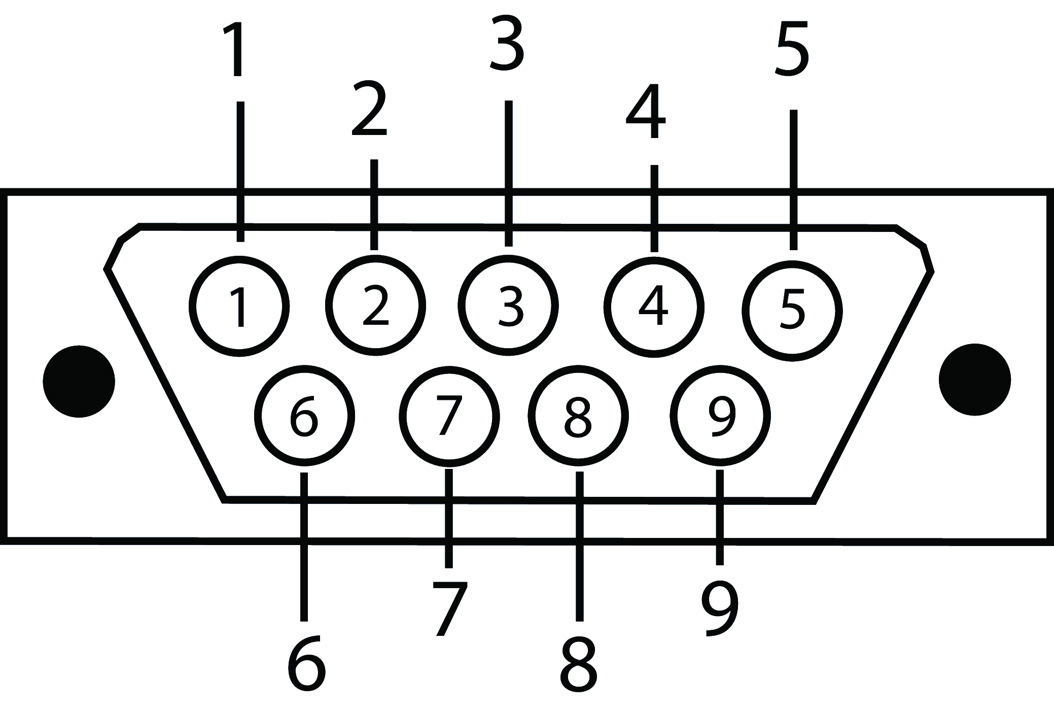 Ejemplos de conexión