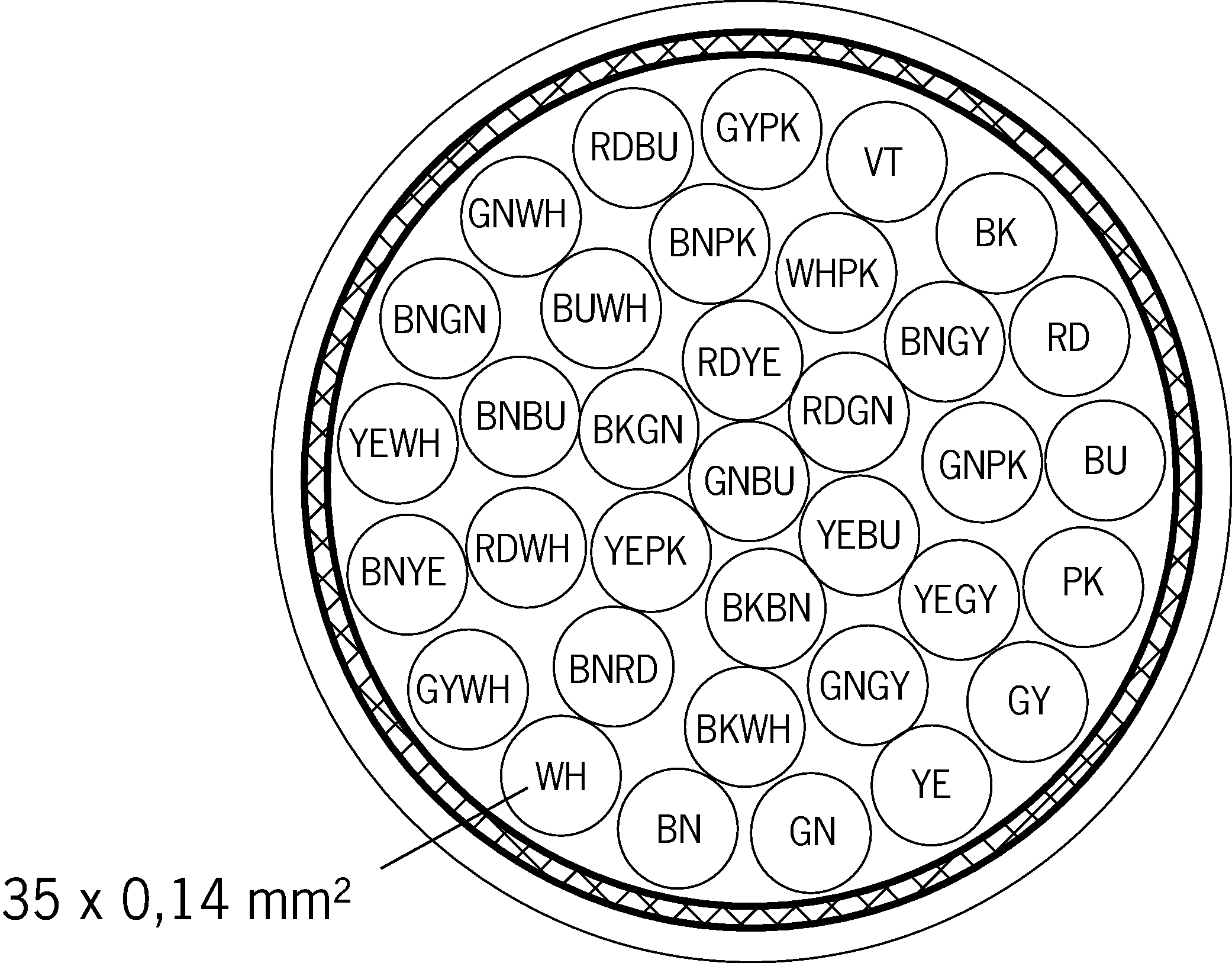 Příklady připojení