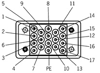 Connector assignment