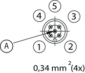 Připojovací schéma