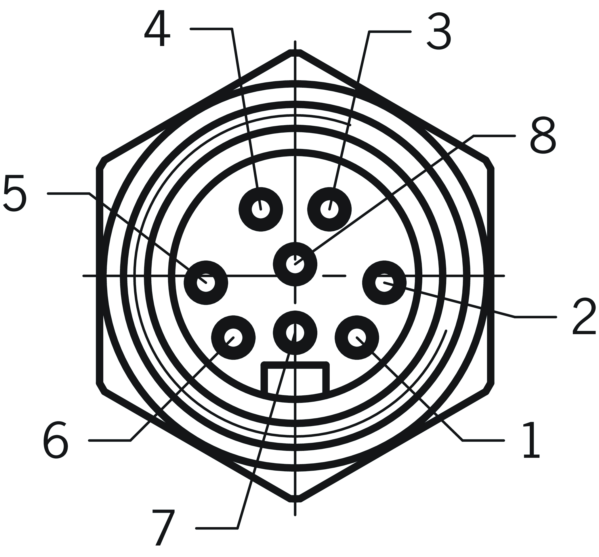 Desenhos dimensionais