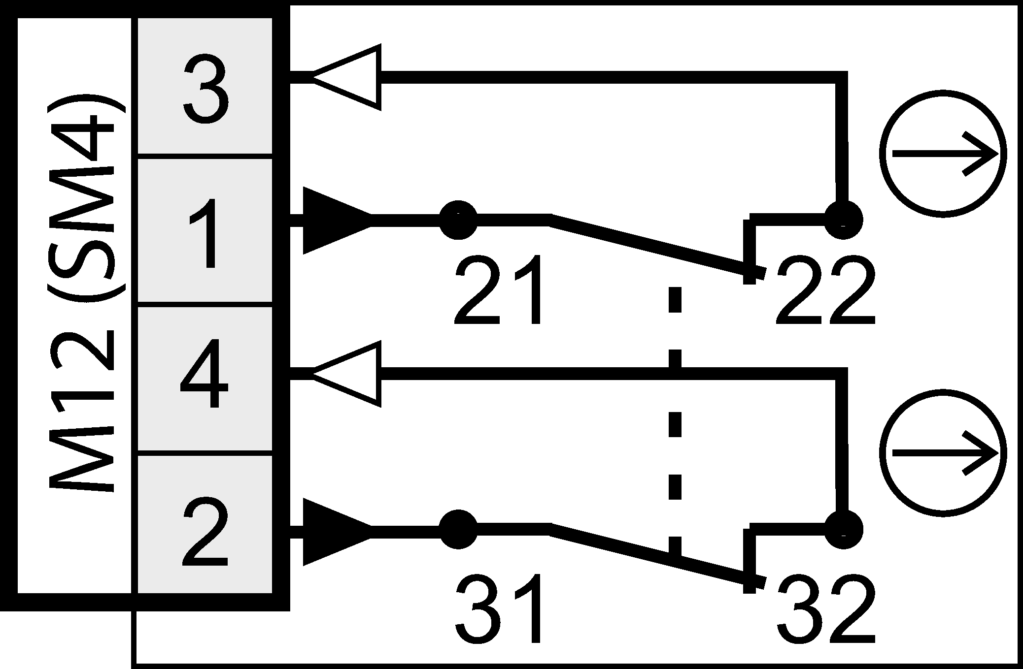 Connection examples