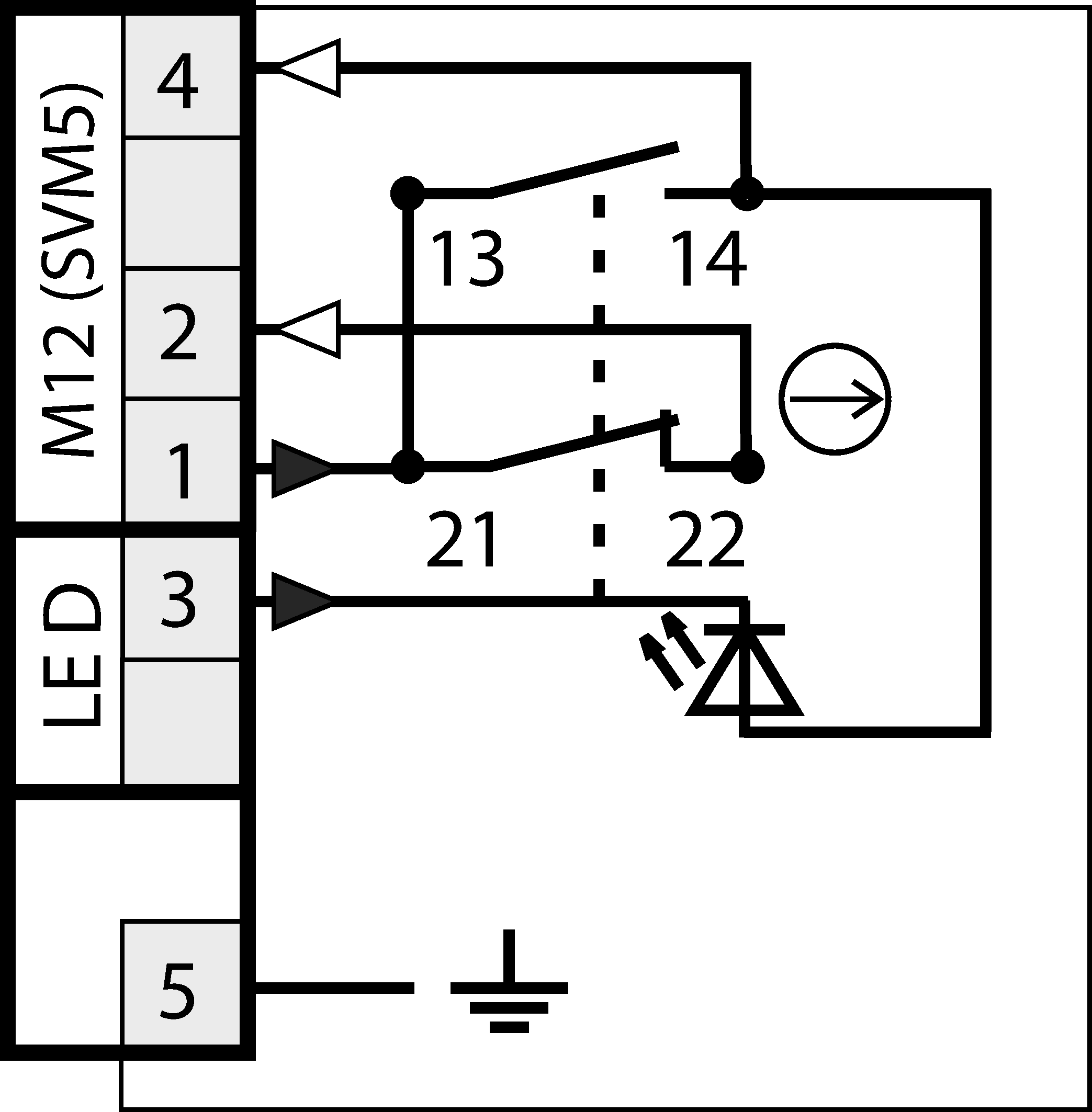 Příklady připojení