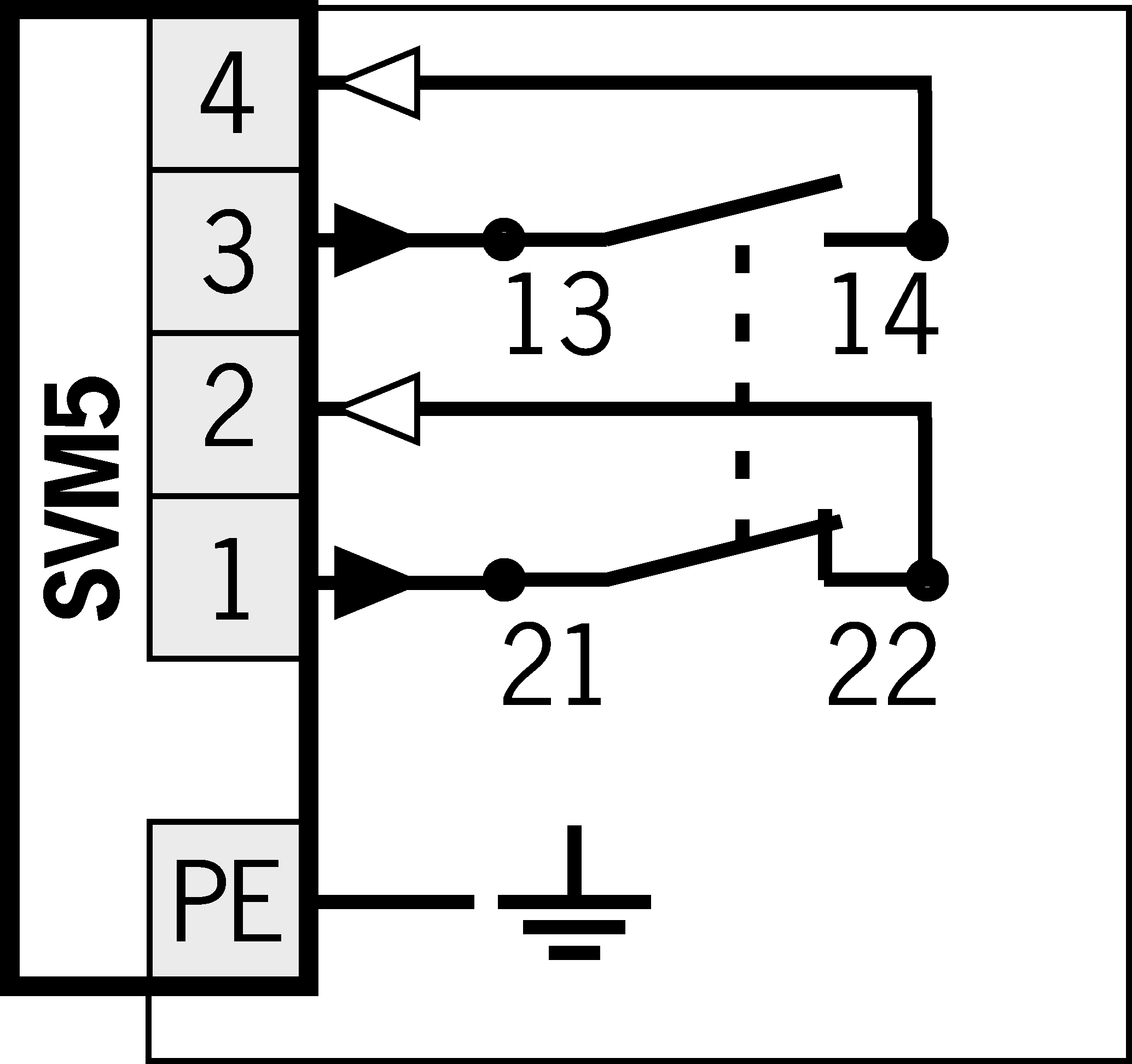 Exemplos de conexão