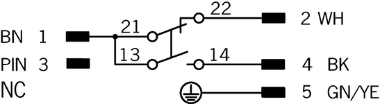 Esquema de conexão 510