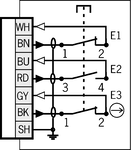 Esquema de conexiones 111