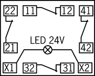 Repérage des bornes