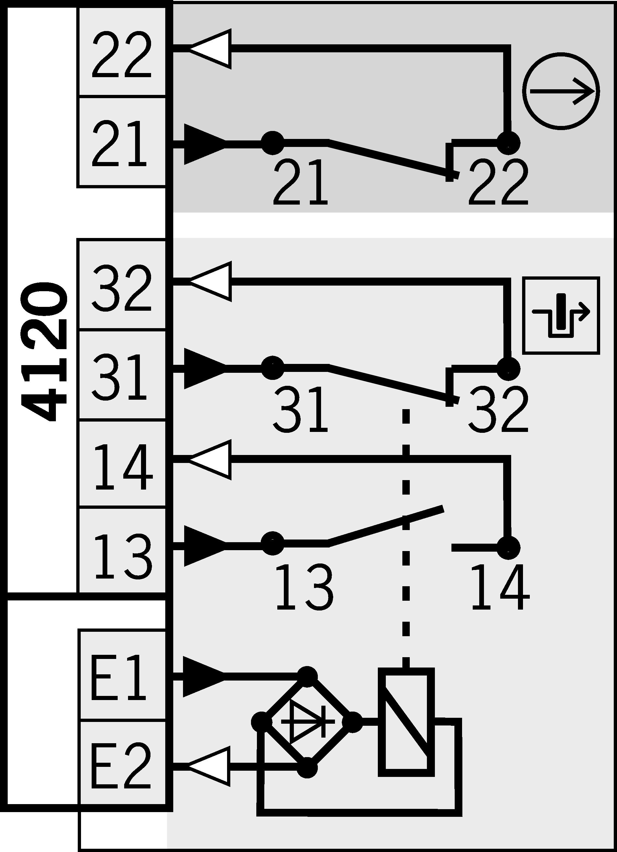 Příklady připojení