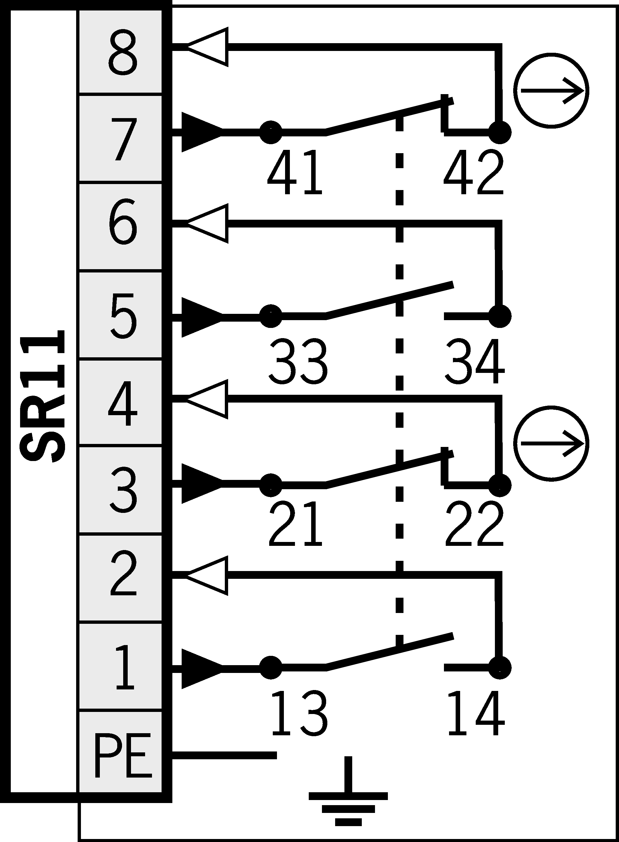 Exemplos de conexão