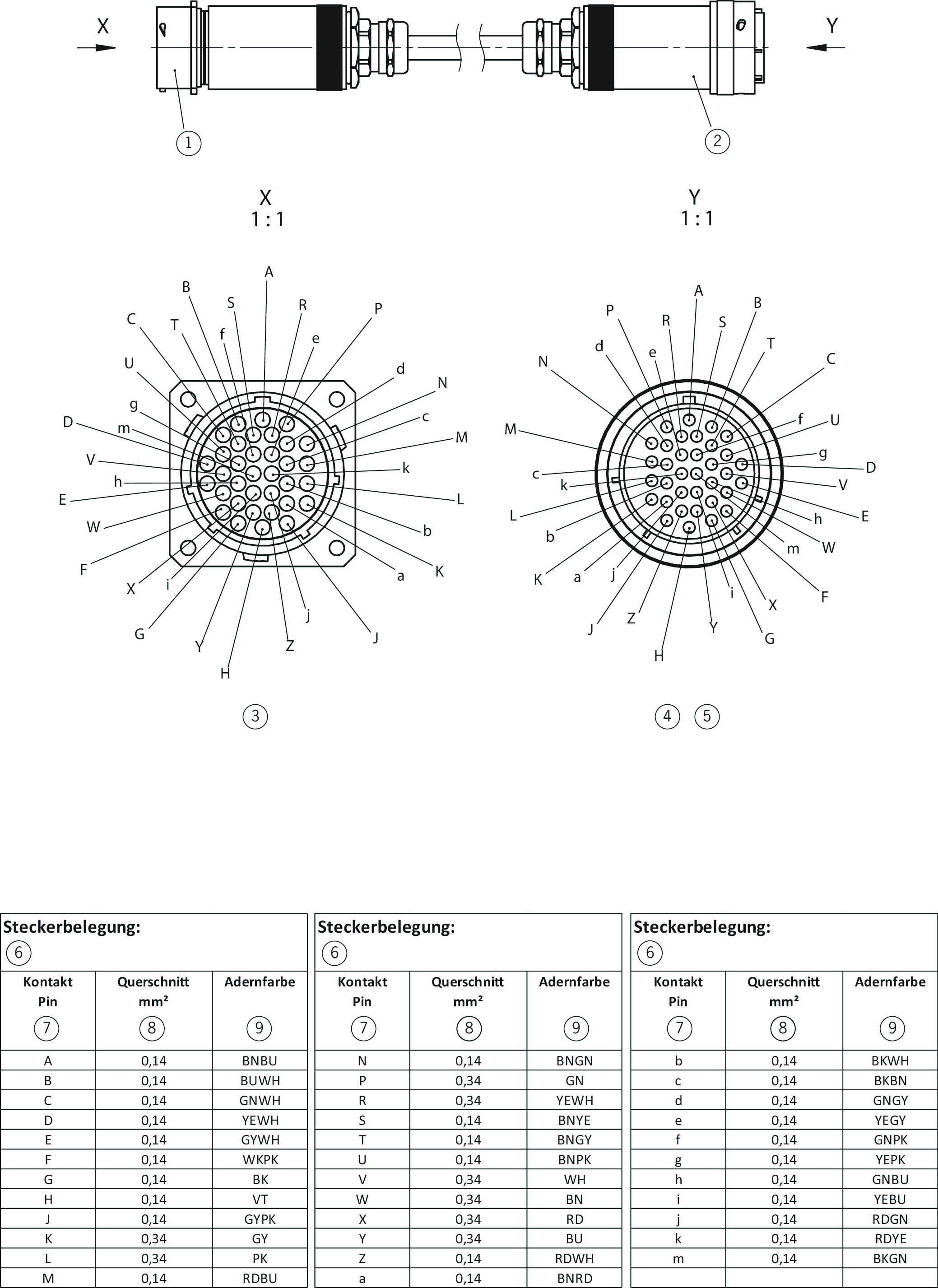 Desenhos dimensionais