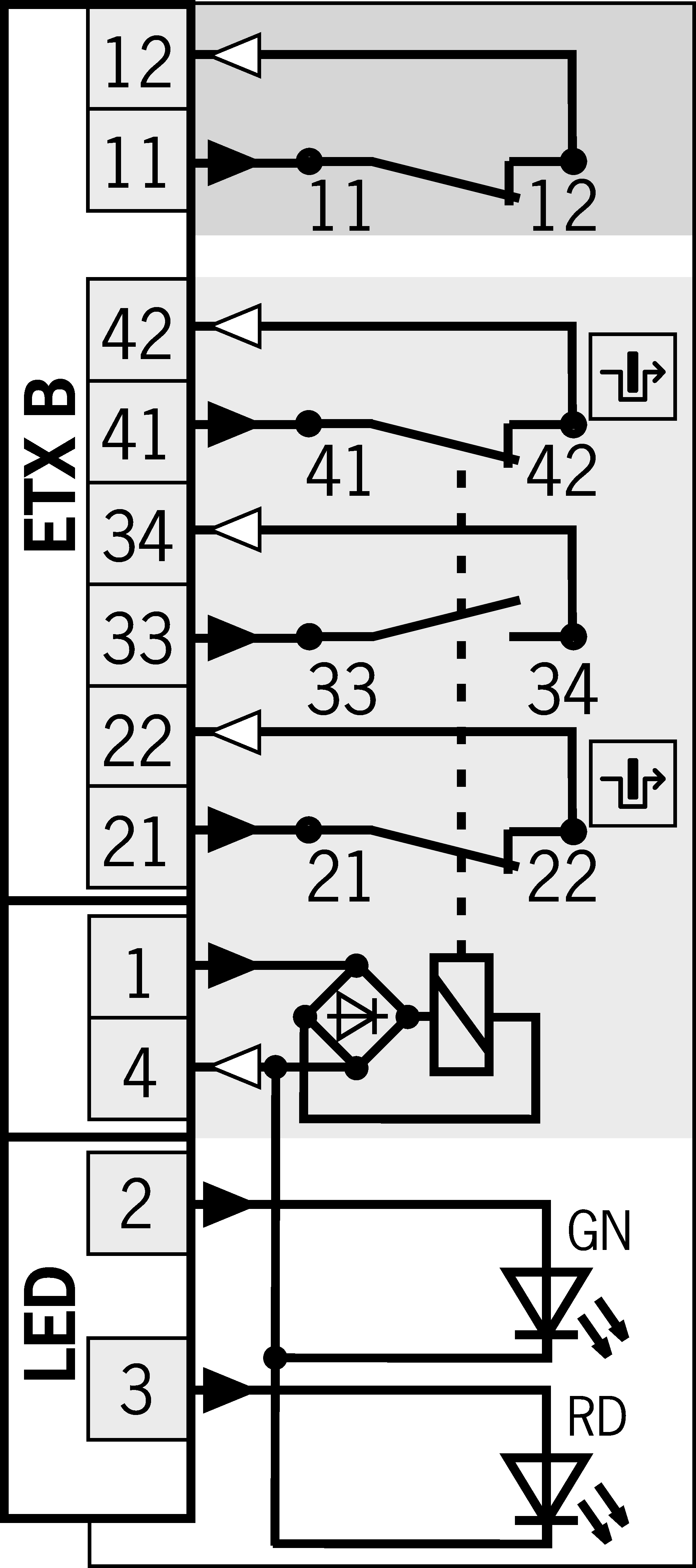 Ejemplos de conexión