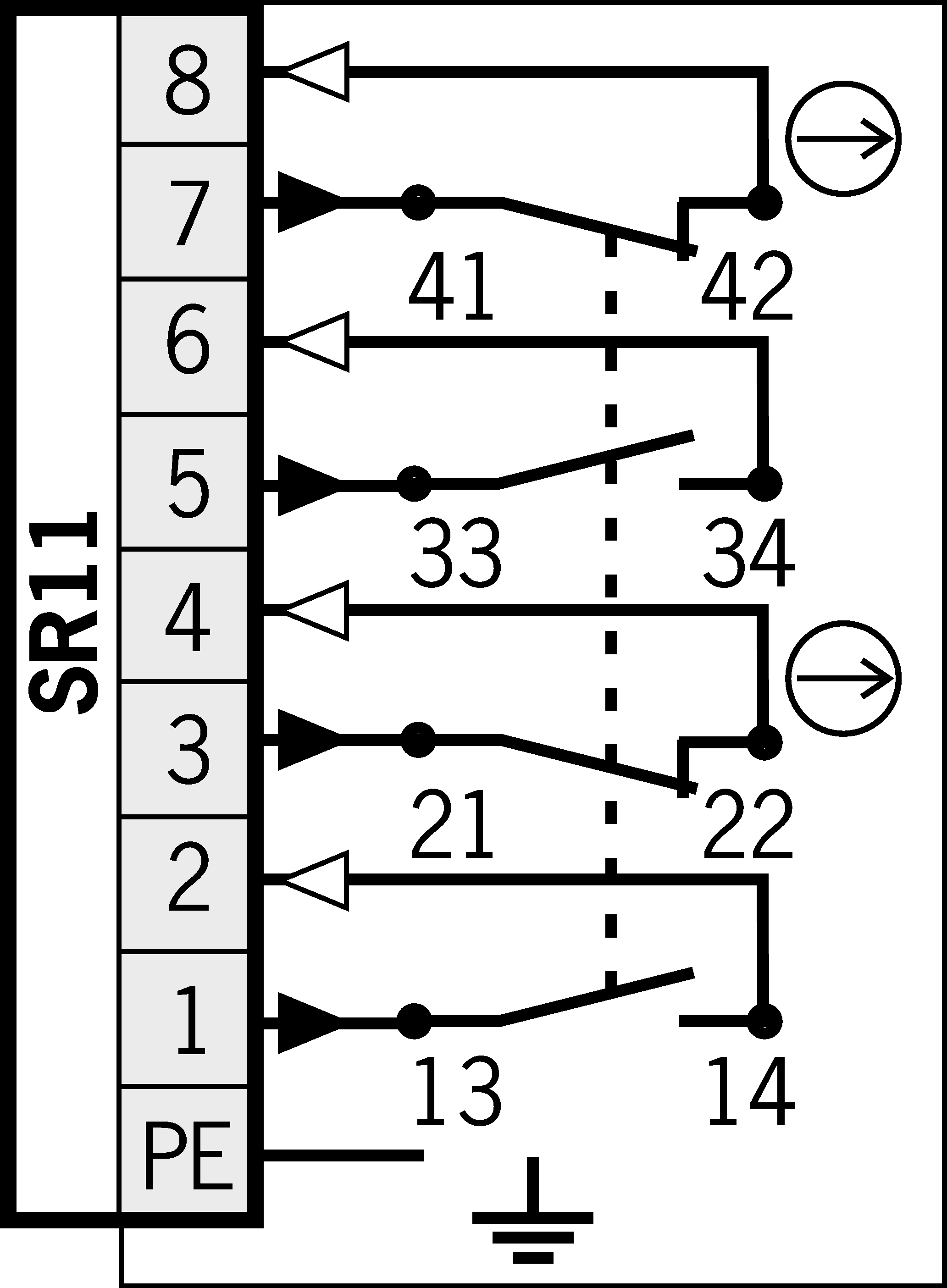 Příklady připojení