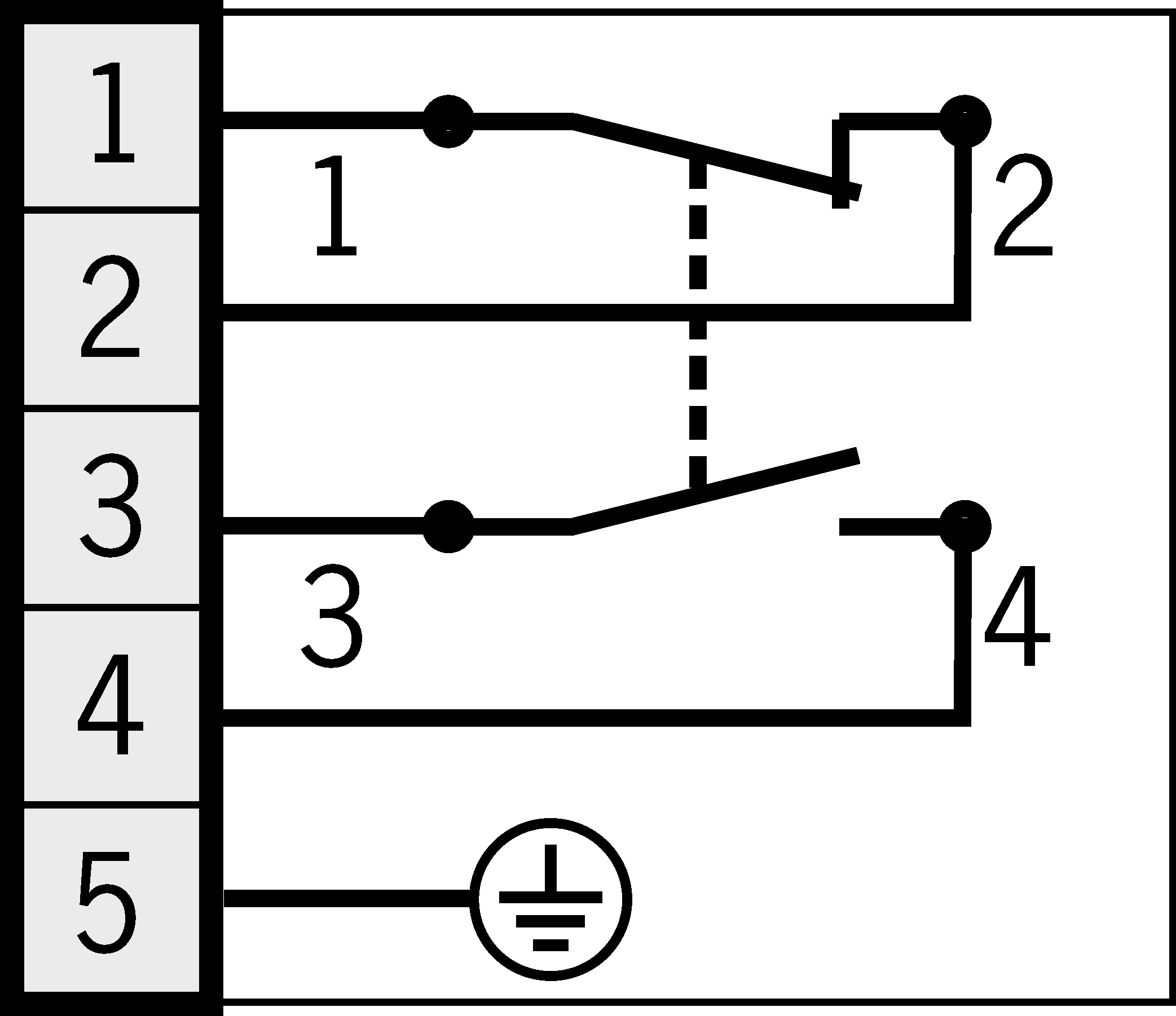 Exemplos de conexão