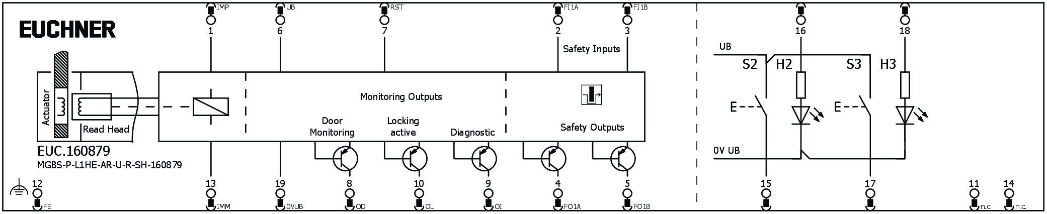 Příklady připojení