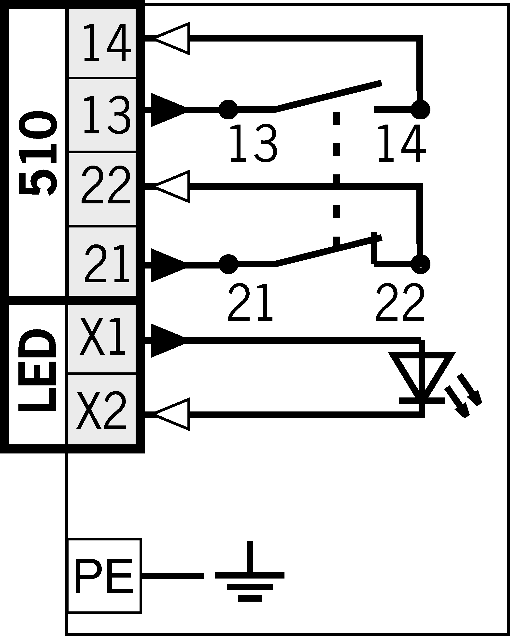 Exemplos de conexão