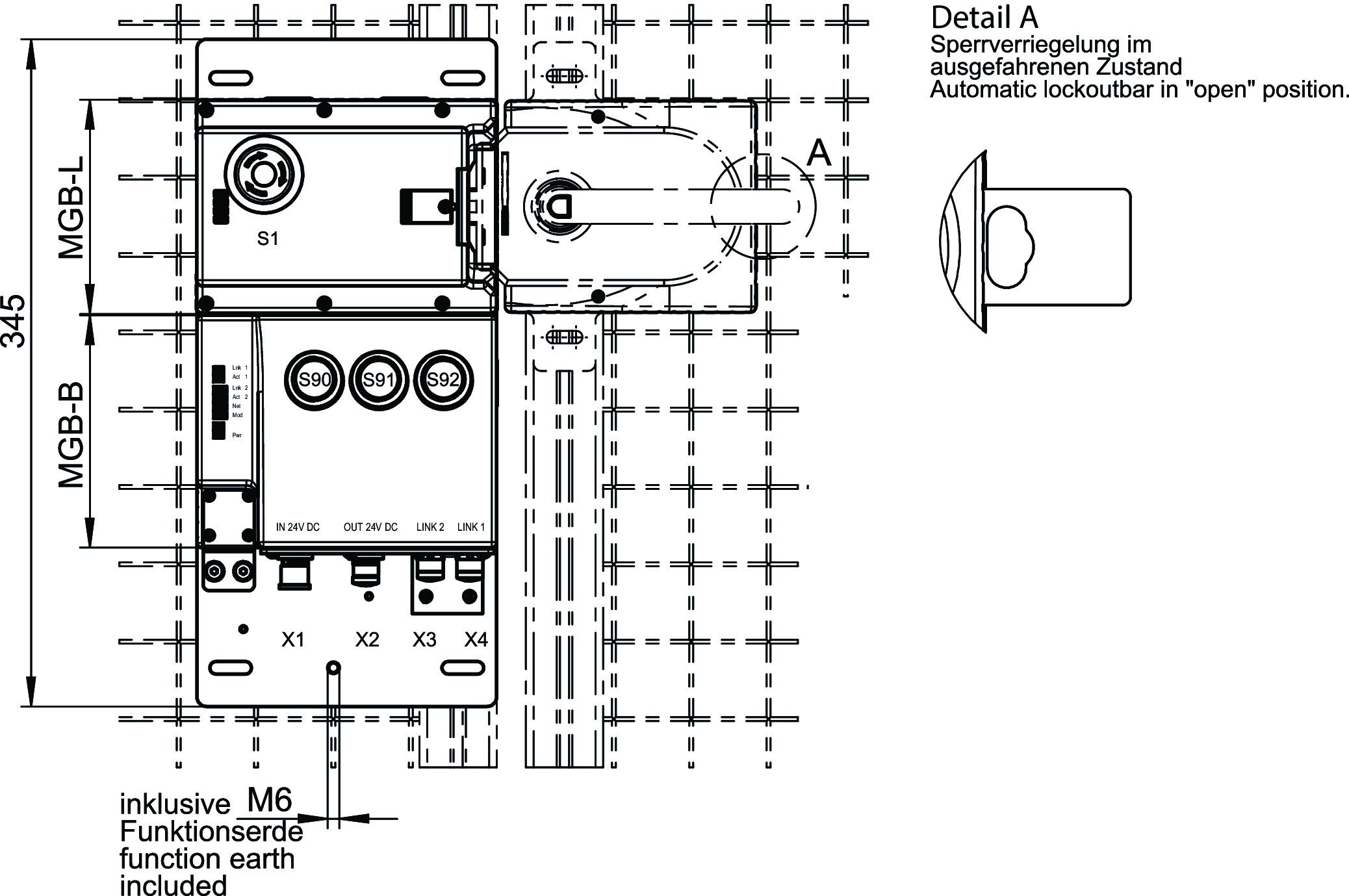 Desenhos dimensionais