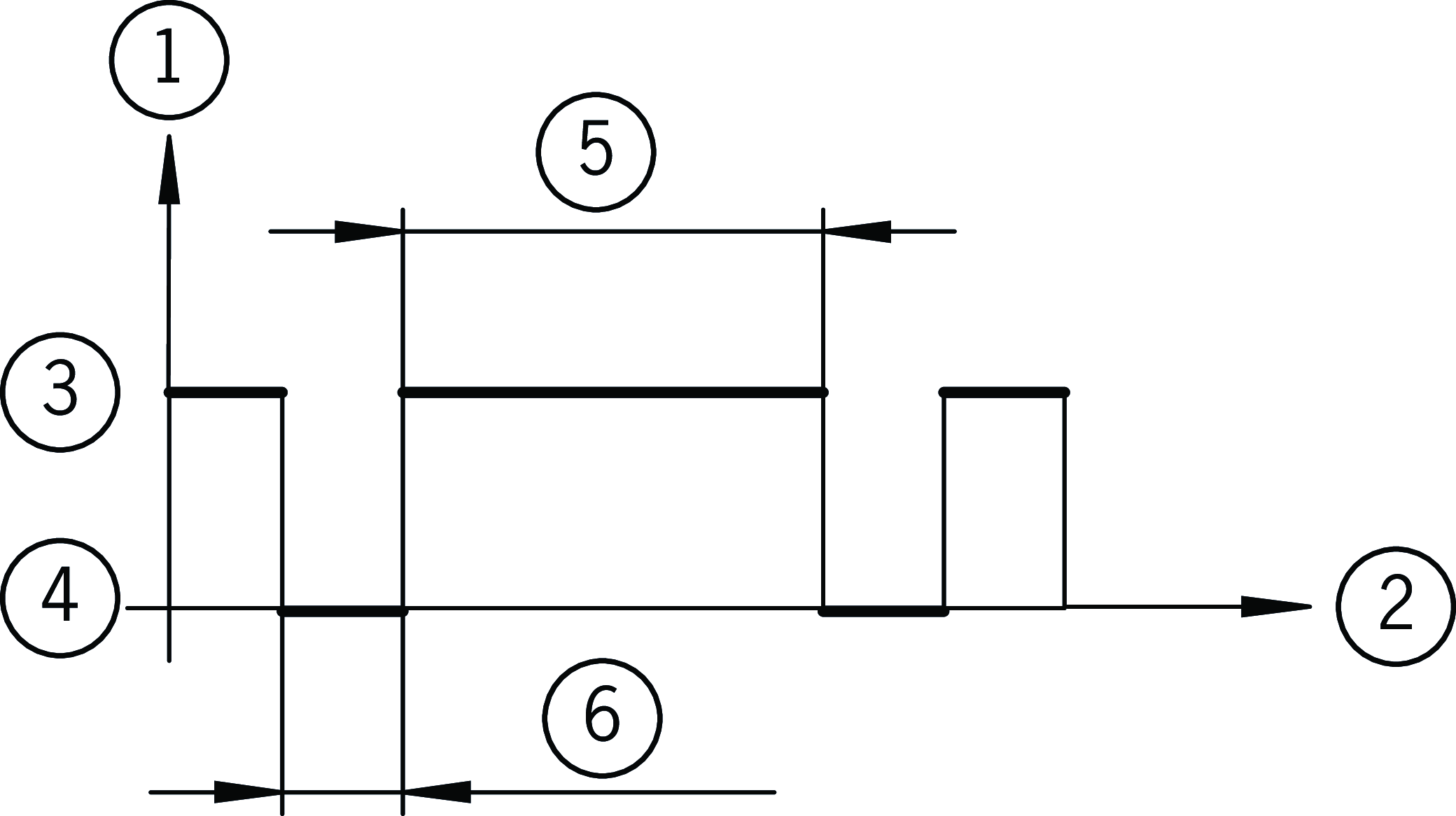 Exemplos de conexão