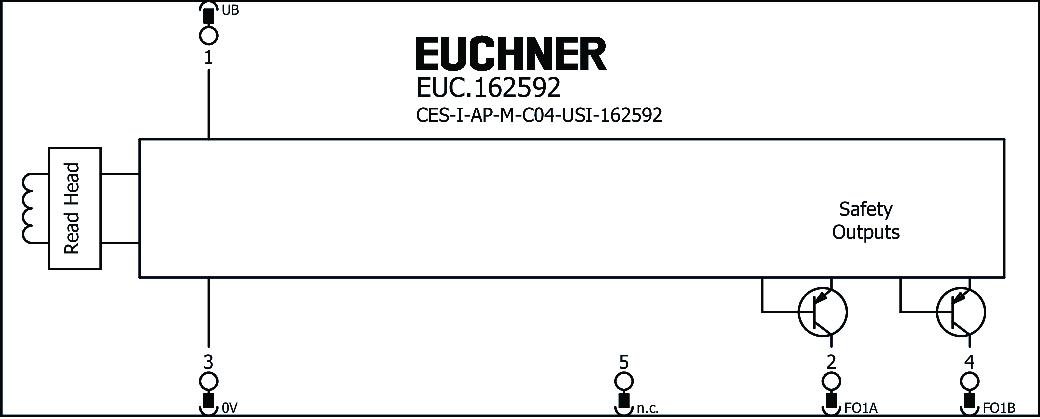 Exemplos de conexão