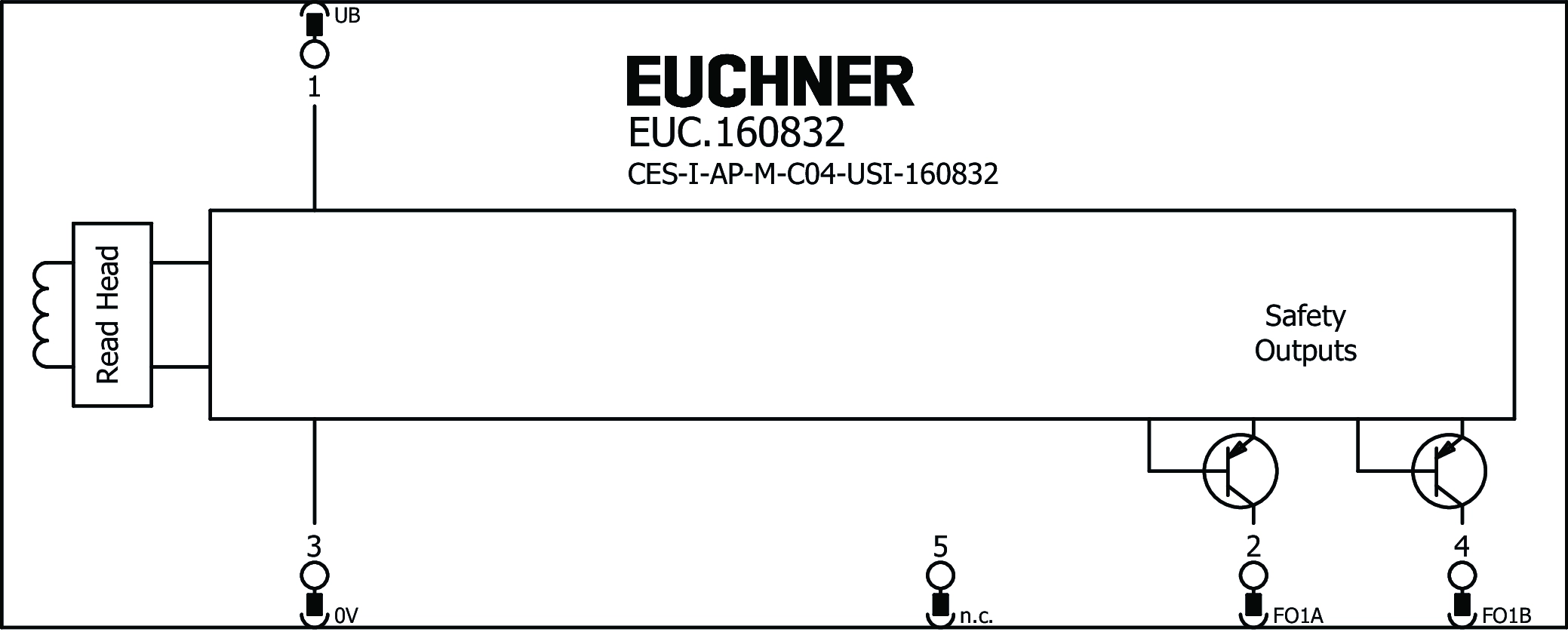 CES-I-AP-M-C04-USI-160832