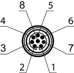 Connector assignment