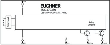 Připojovací schéma