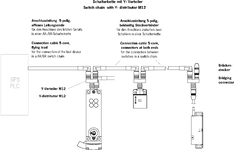 Switch chain with Y-distributor