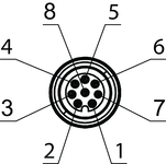 Connector assignment