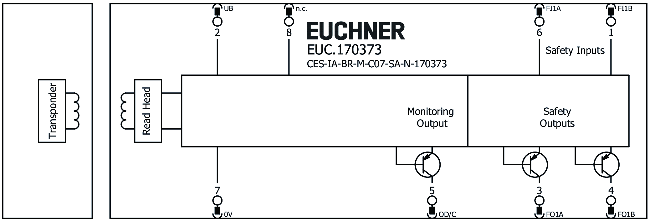 Exemplos de conexão
