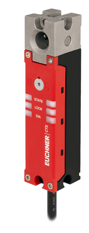 CTS-C1-BP-CC-FLX-AP-VSA-176048 (Order no. 176048)