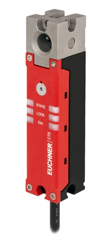 CTS-C1-BP-CC-FLX-AP-VSA-176048 (Order no. 176048)