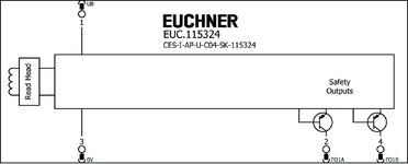 Repérage des bornes