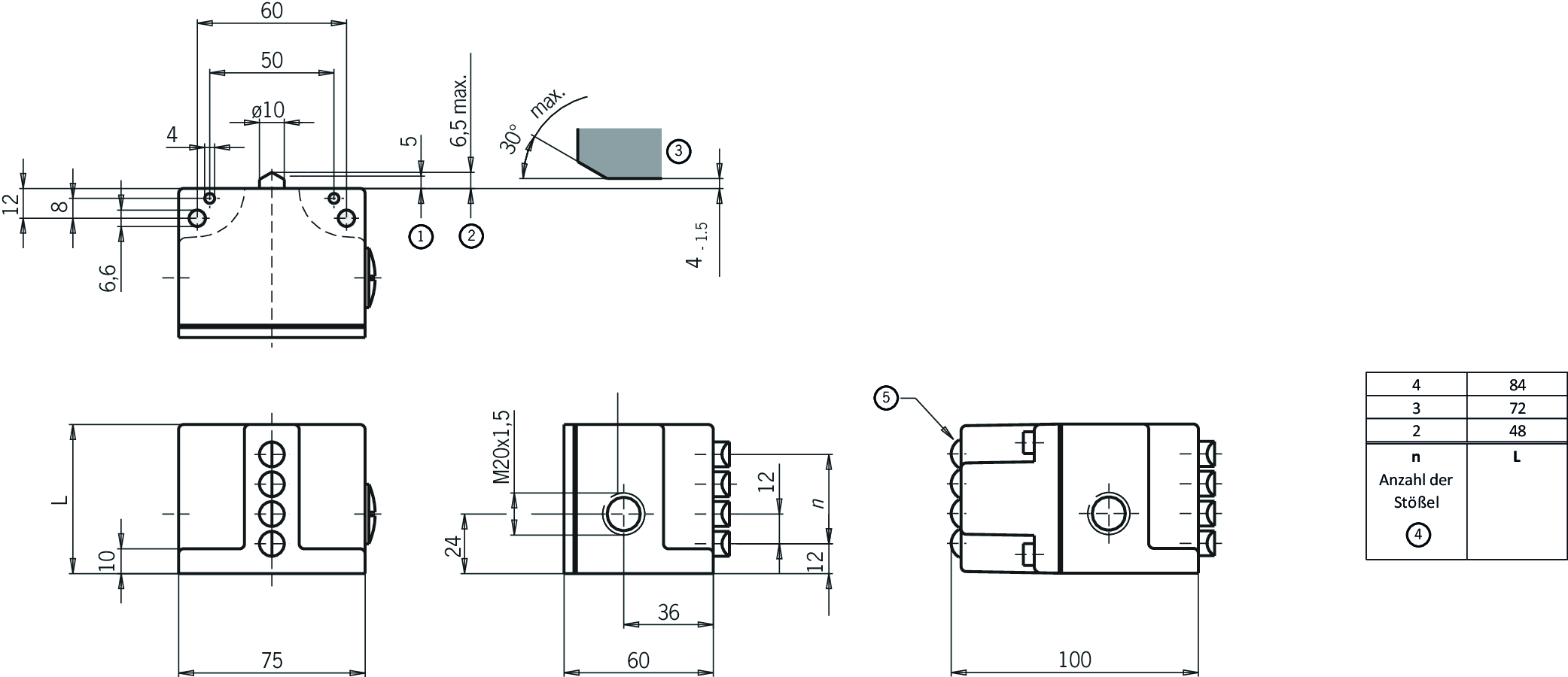 Desenhos dimensionais