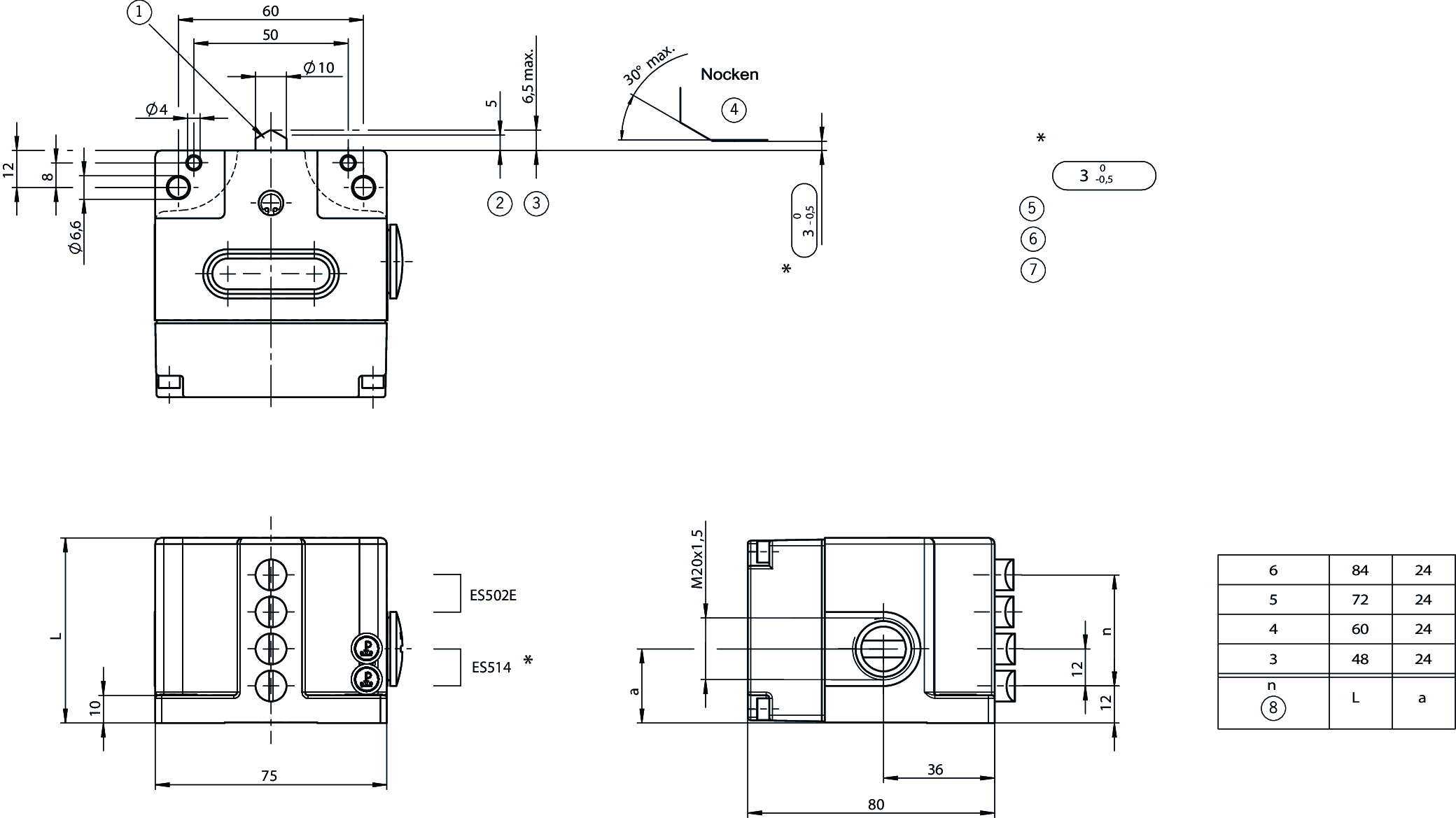 Desenhos dimensionais