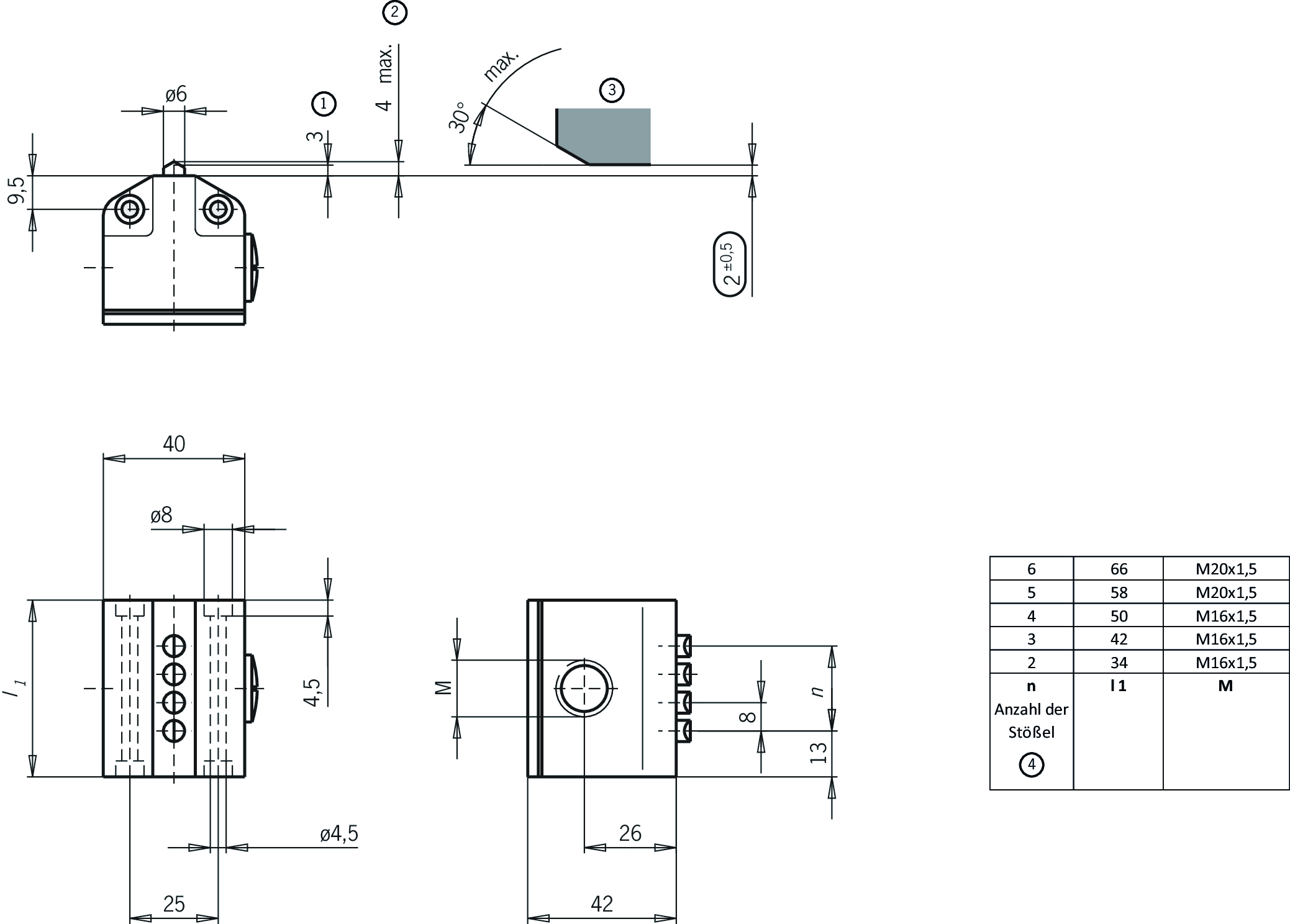 Desenhos dimensionais