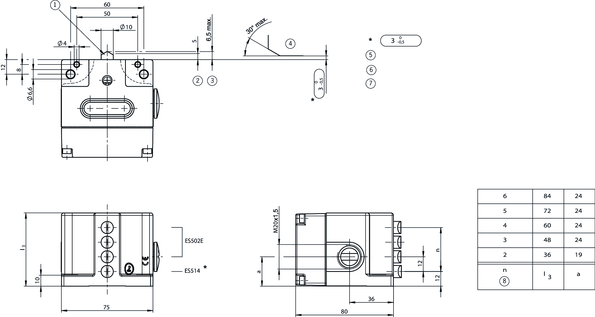 Desenhos dimensionais