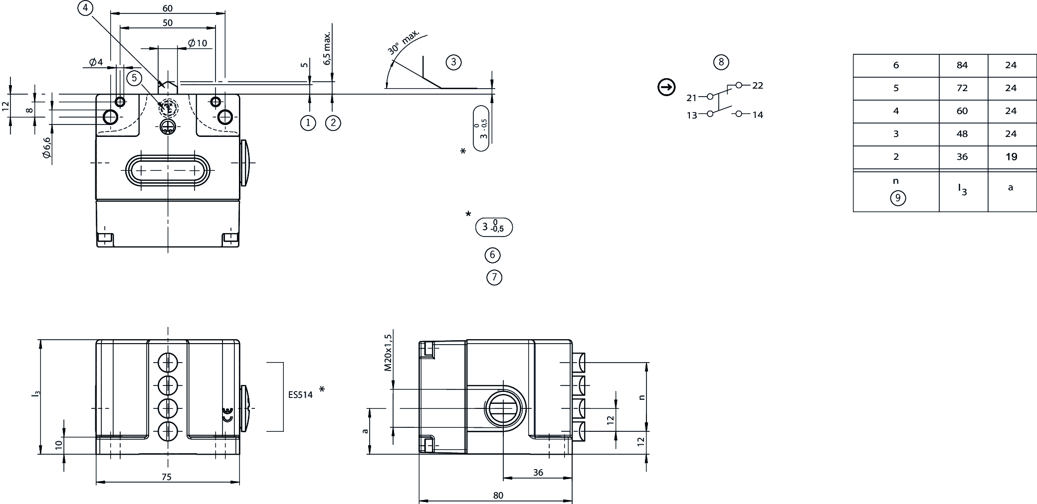 Desenhos dimensionais