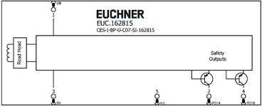 Repérage des bornes