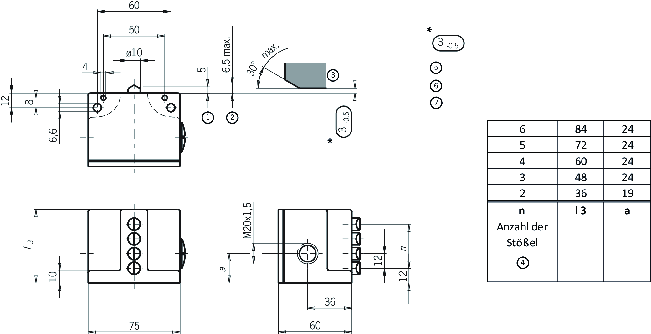 Desenhos dimensionais