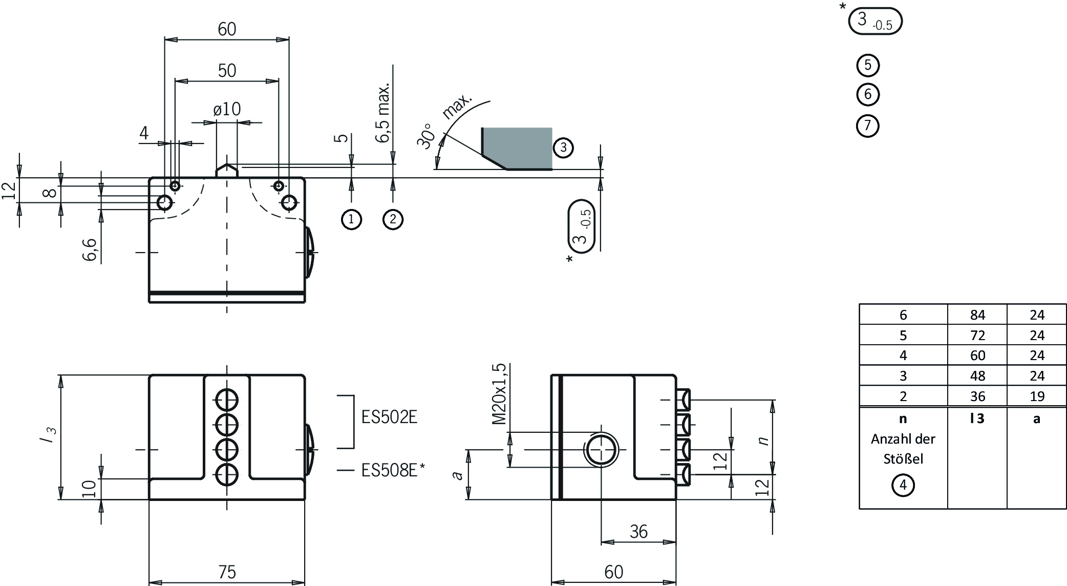 Desenhos dimensionais