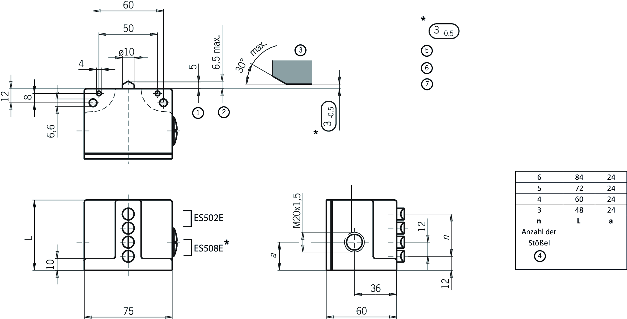Desenhos dimensionais