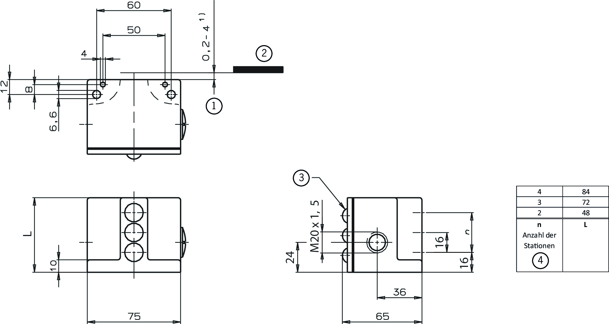 Desenhos dimensionais