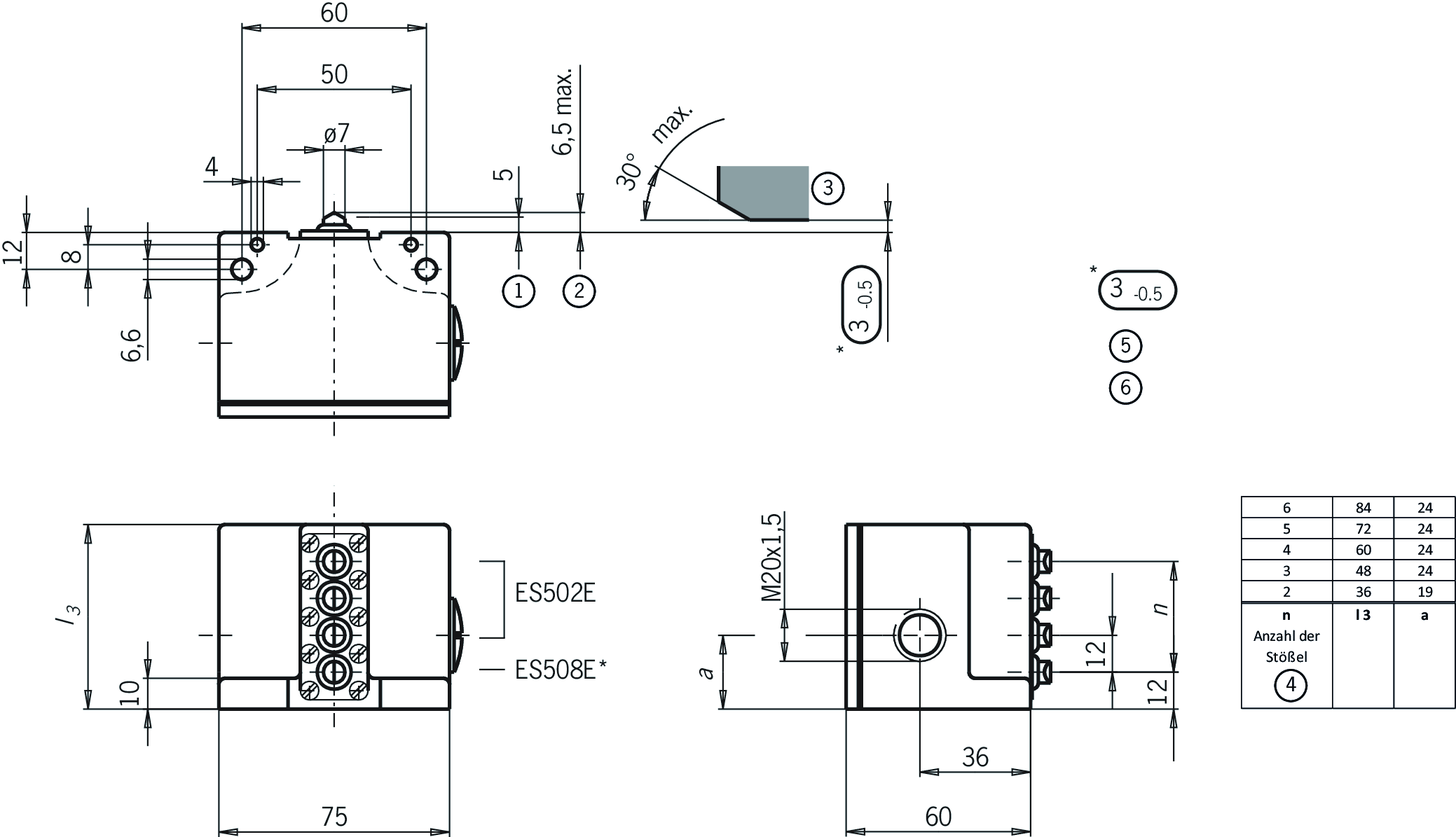 Desenhos dimensionais