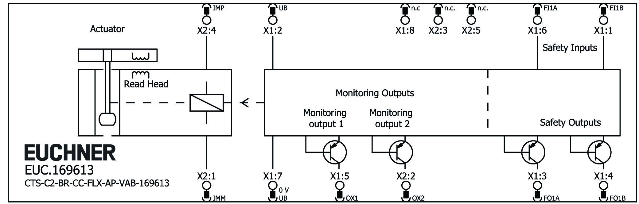CTS-C2-BR-CC-FLX-AP-VAB-169613