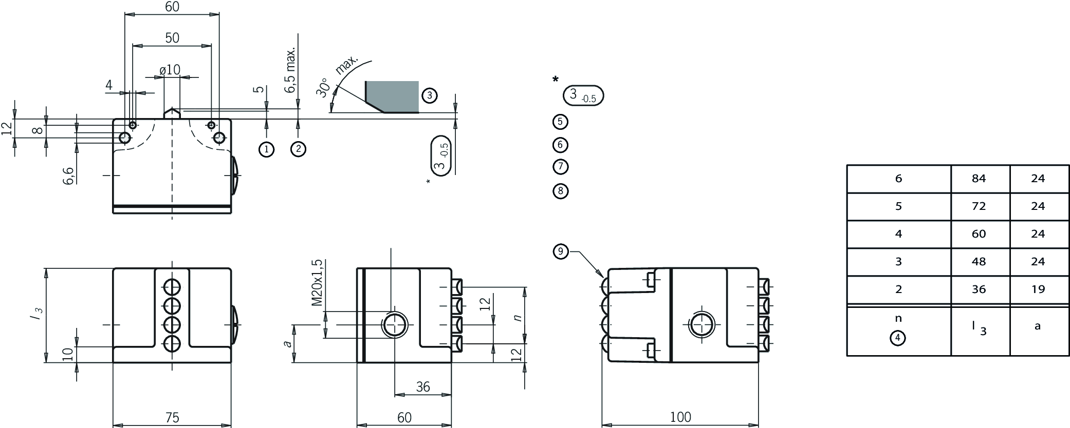Desenhos dimensionais